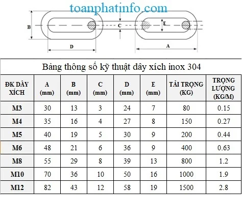 Dây xích inox Toàn Phát cung cấp chất lượng giá tốt-2.webp