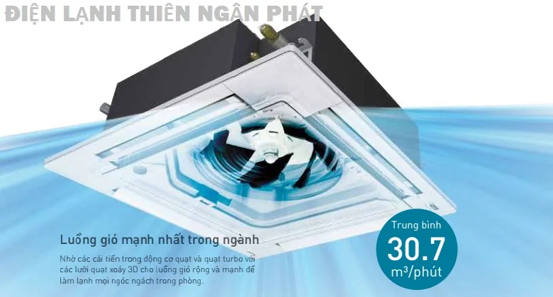 Máy Lạnh Âm Trần Panasonic S3448PU3HU34PR1H5InverterGas R32-1.webp