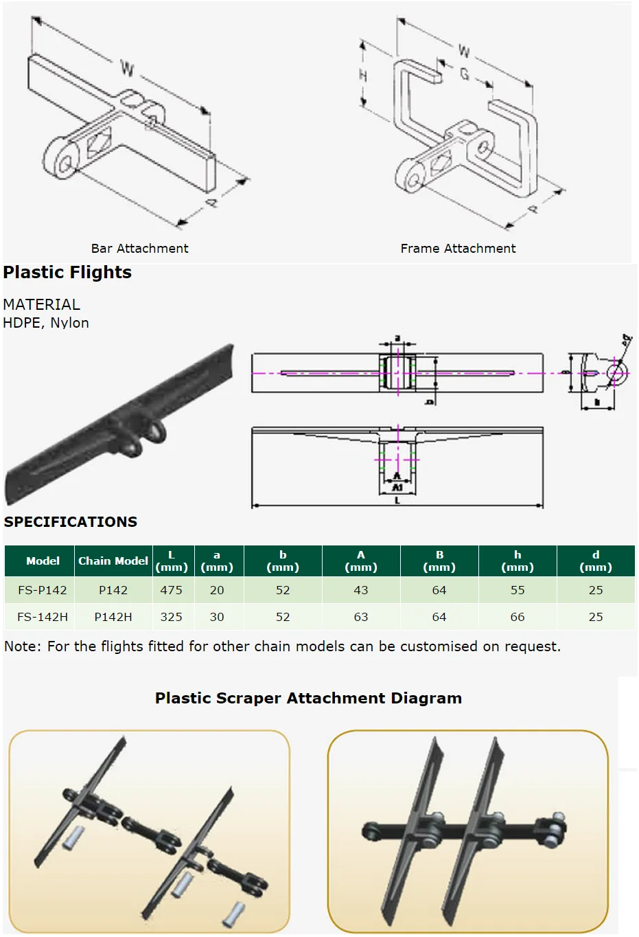 Xích cánh gạt Toàn Phát cung cấp chất lượng tuyệt vời-5.webp