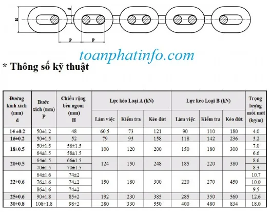 Xích gầu tải công ty Toàn Phát cung cấp chất lượng rất tốt-2.webp