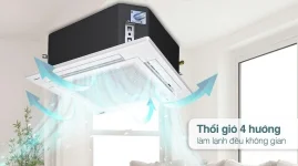 Máy Lạnh Âm Trần Panasonic S2430PU3HU24PR1H5InverterGas R32-2.webp