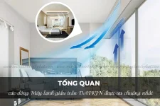 Về giá thành sản phẩm Máy lạnh âm trần DAIKIN/Máy lạnh giấu trần DAIKIN ra sao?