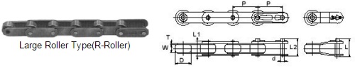 Xích bước đôi