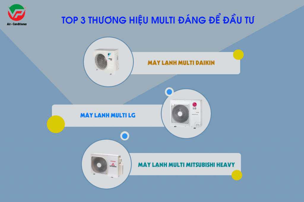 may-lanh-multi-56-1024x683.png